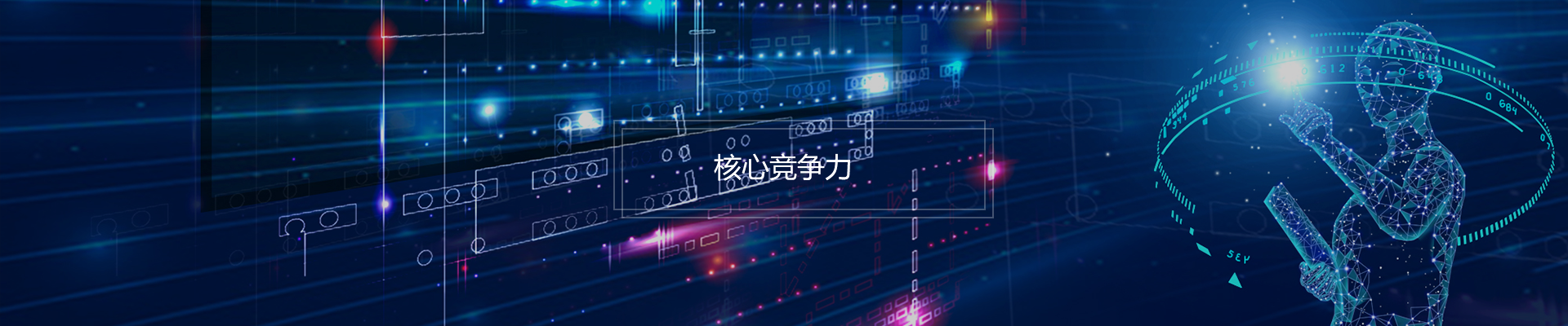 核心競争力-研究與開發
