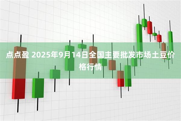 点点盈 2025年9月14日全国主要批发市场土豆价格行情