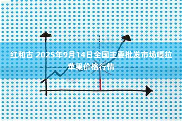 红和古 2025年9月14日全国主要批发市场嘎拉苹果价格行情