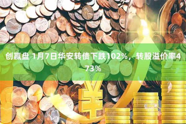 创赢盘 1月7日华安转债下跌102%，转股溢价率473%